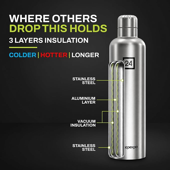  Go24 pexpo Stainless Steel Insulated Flask Orio Silver 980ml | Hot and Cold Flask | ISI Certified Steel Bottle | 3 Layer Insulation | Leakproof | For Home,...