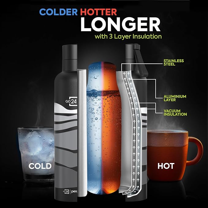 Stainless Steel Water Bottle Oslo Black - Grey Wave 750ml